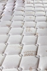 Minar Safir Çift Kişilik Full Ort Pedsiz Yaylı Yatak 160x200